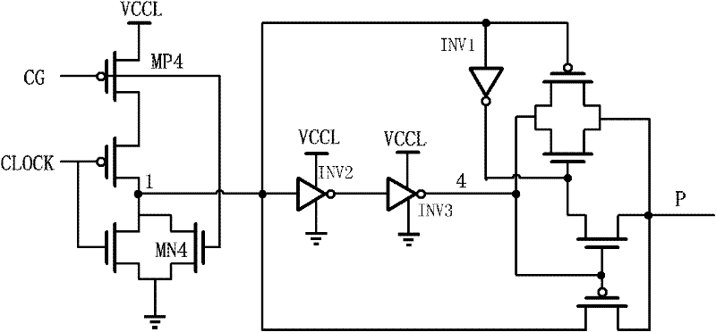 Dual-edge-triggered state-retention scan flip-flop (DET-SRSFF)