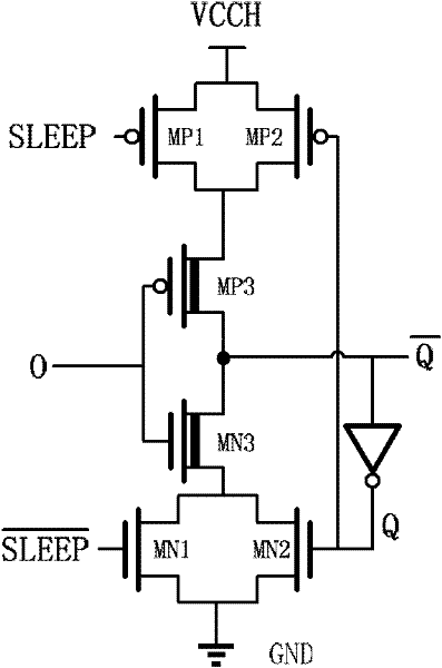 Dual-edge-triggered state-retention scan flip-flop (DET-SRSFF)