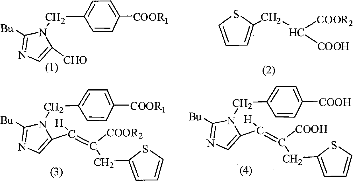 Modified preparation method for eprosartan