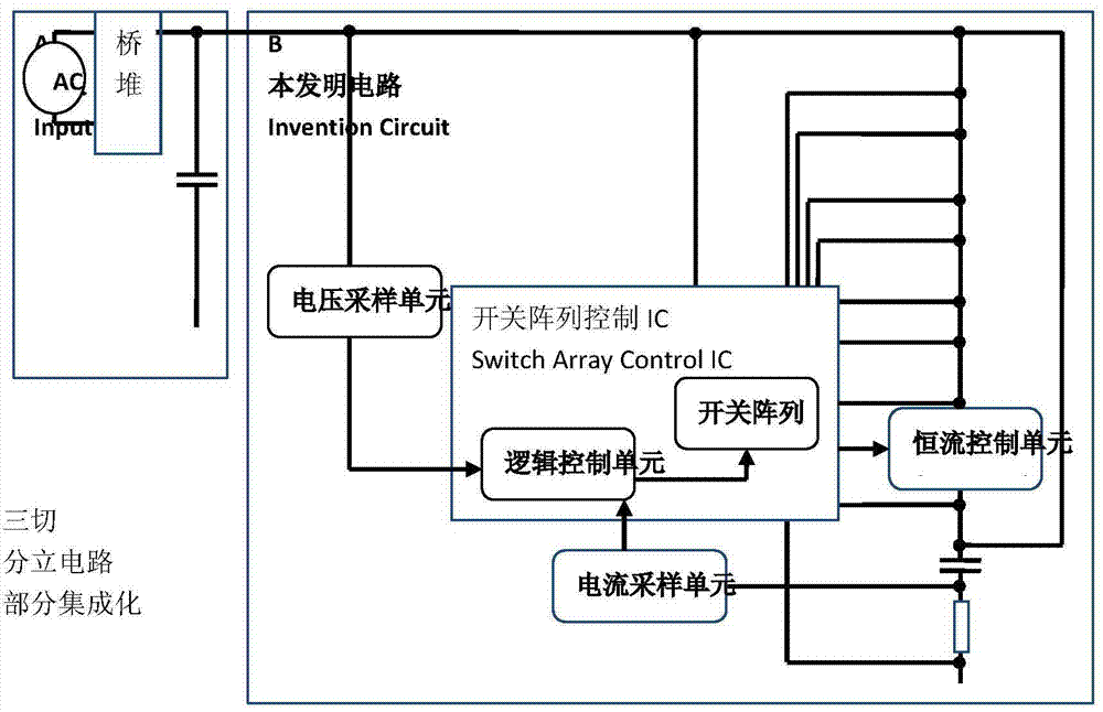 High-performance current-type multi-switching LED controller