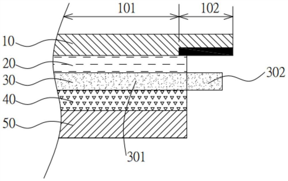 Display module and its full bonding method