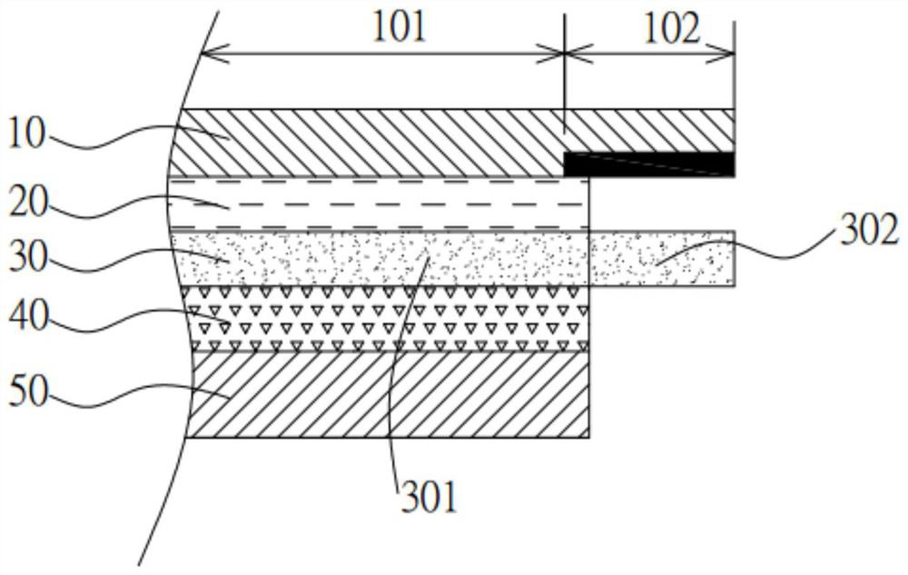 Display module and its full bonding method