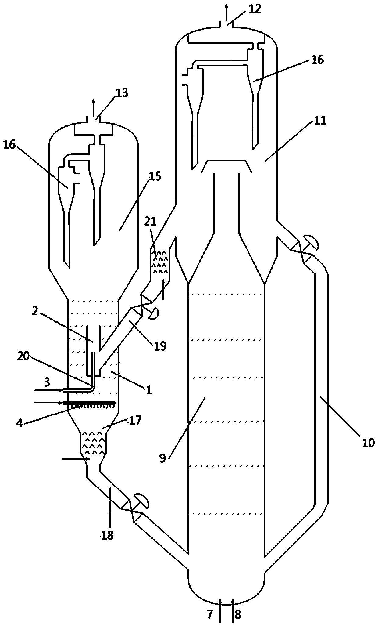 A reaction device and reaction method for catalytic dehydrogenation of alkanes