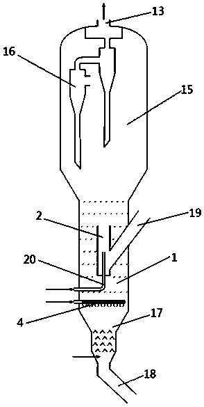 A reaction device and reaction method for catalytic dehydrogenation of alkanes