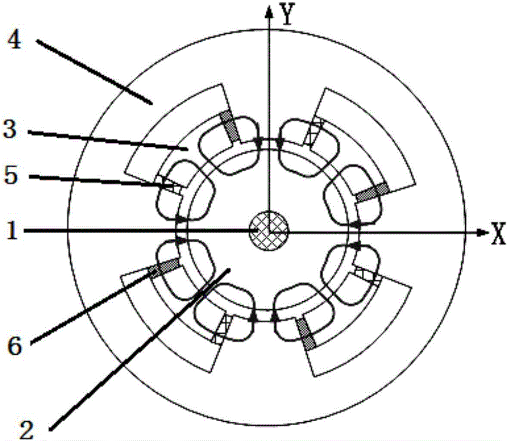 Heterospolar type permanent magnet bias mixed radial magnetic bearing
