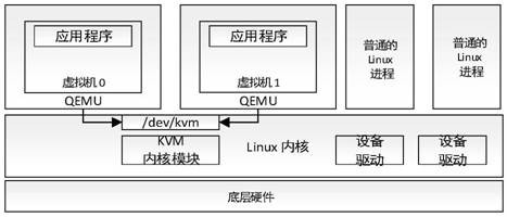 An agentless virtual machine monitoring system and monitoring method