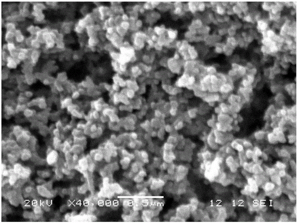 Preparation method of water-insoluble phosphate