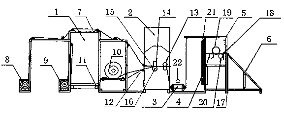 Ultrasonic composite Jian cotton intelligent slitting integrated machine and subsequent slitting mechanism