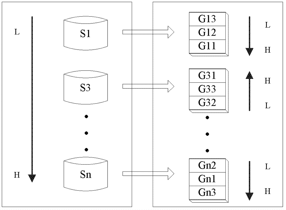 Automatic gain control (AGC) unit coordination control method based on fire-water power joint optimization scheduling