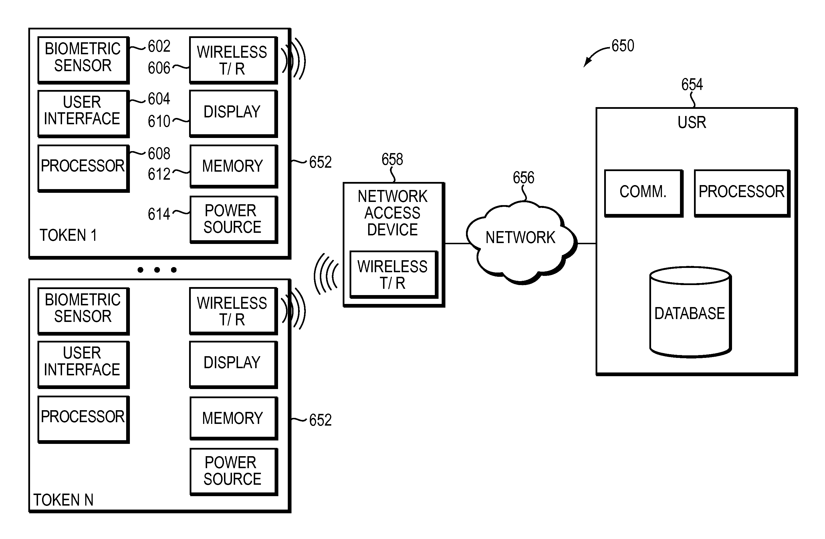 Apparatus, system and method employing a wireless user-device
