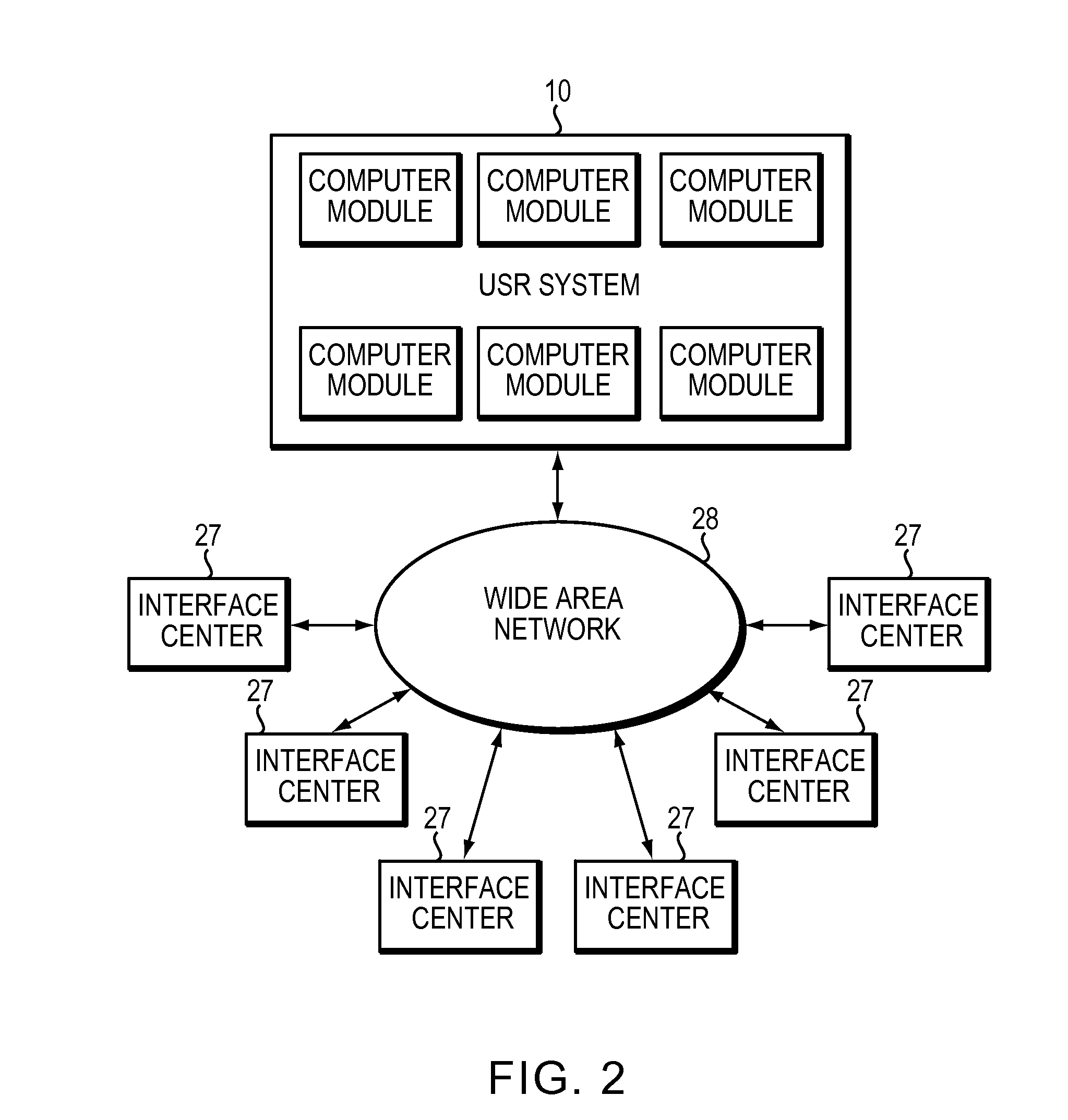 Apparatus, system and method employing a wireless user-device