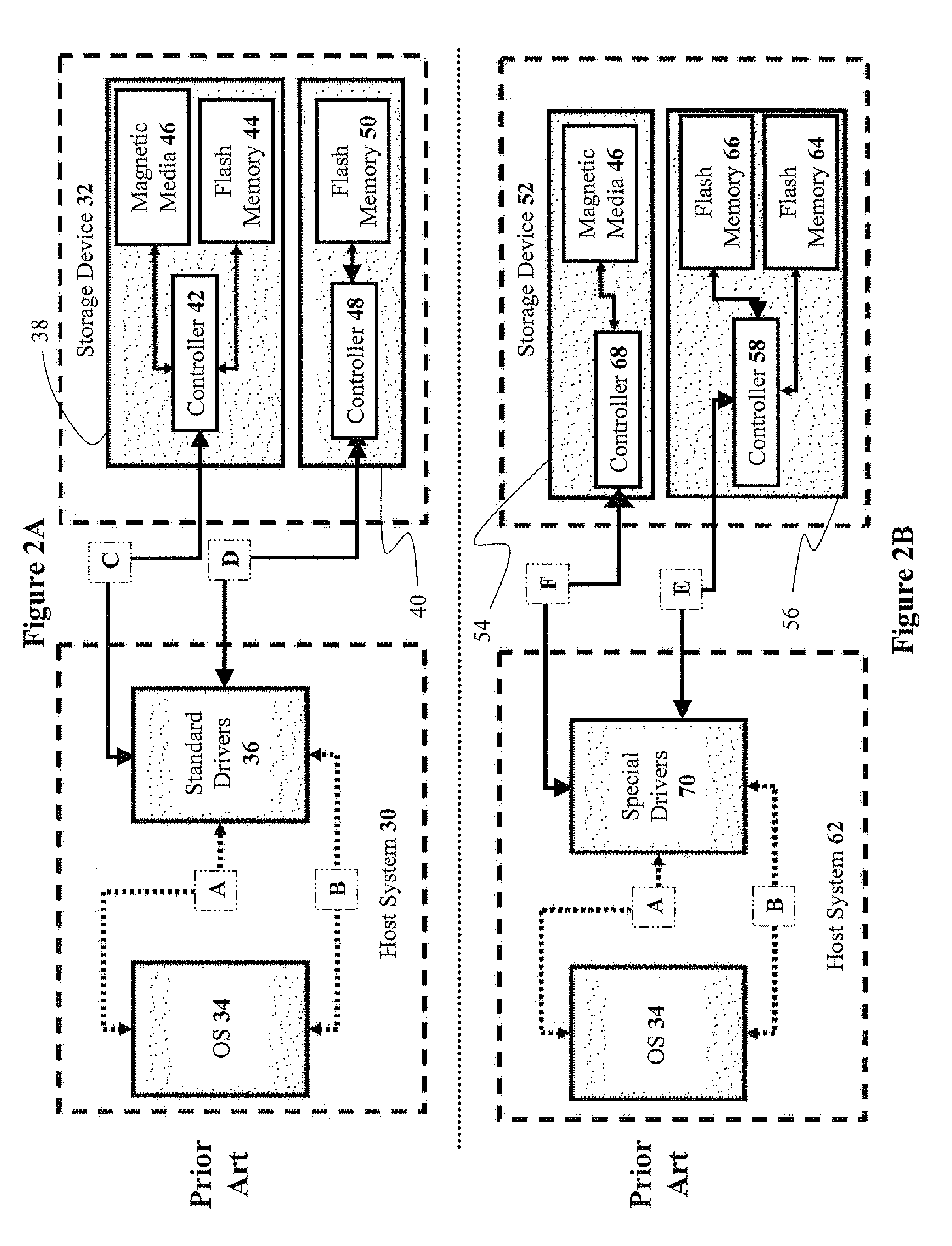 Systems For Supporting Readydrive And Readyboost Accelerators In A Single Flash-Memory Storage Device