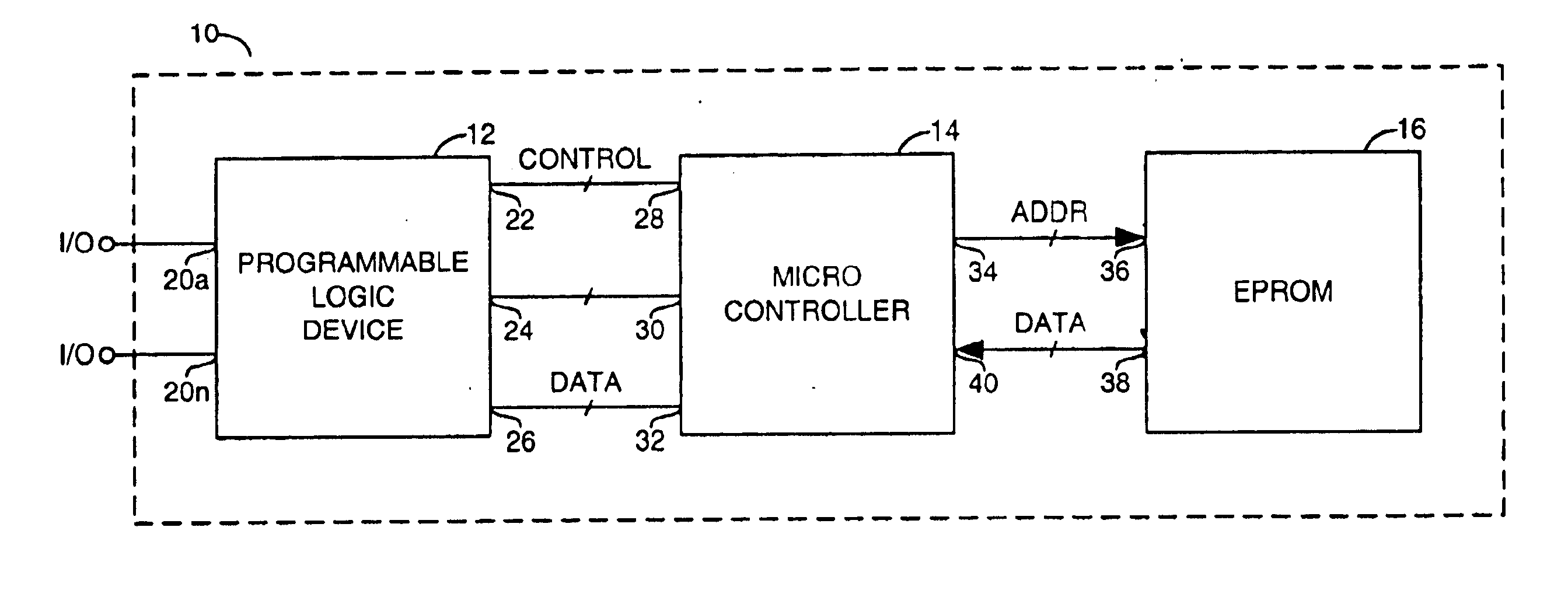 Microcontroller with programmable logic on a single chip