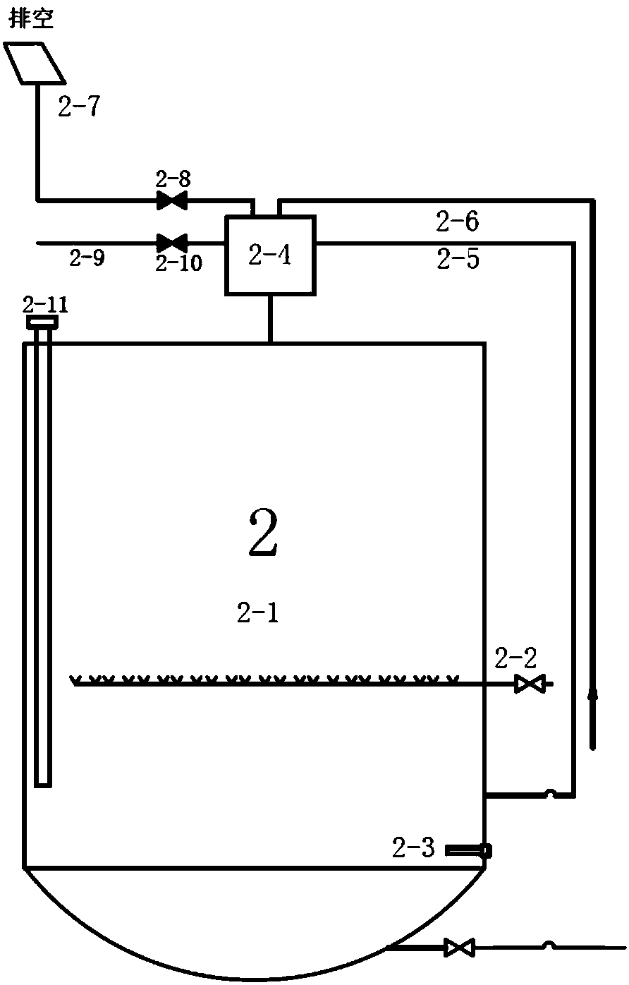 Improved safe automatic ammonia distributing device and automatic ammonia distributing method