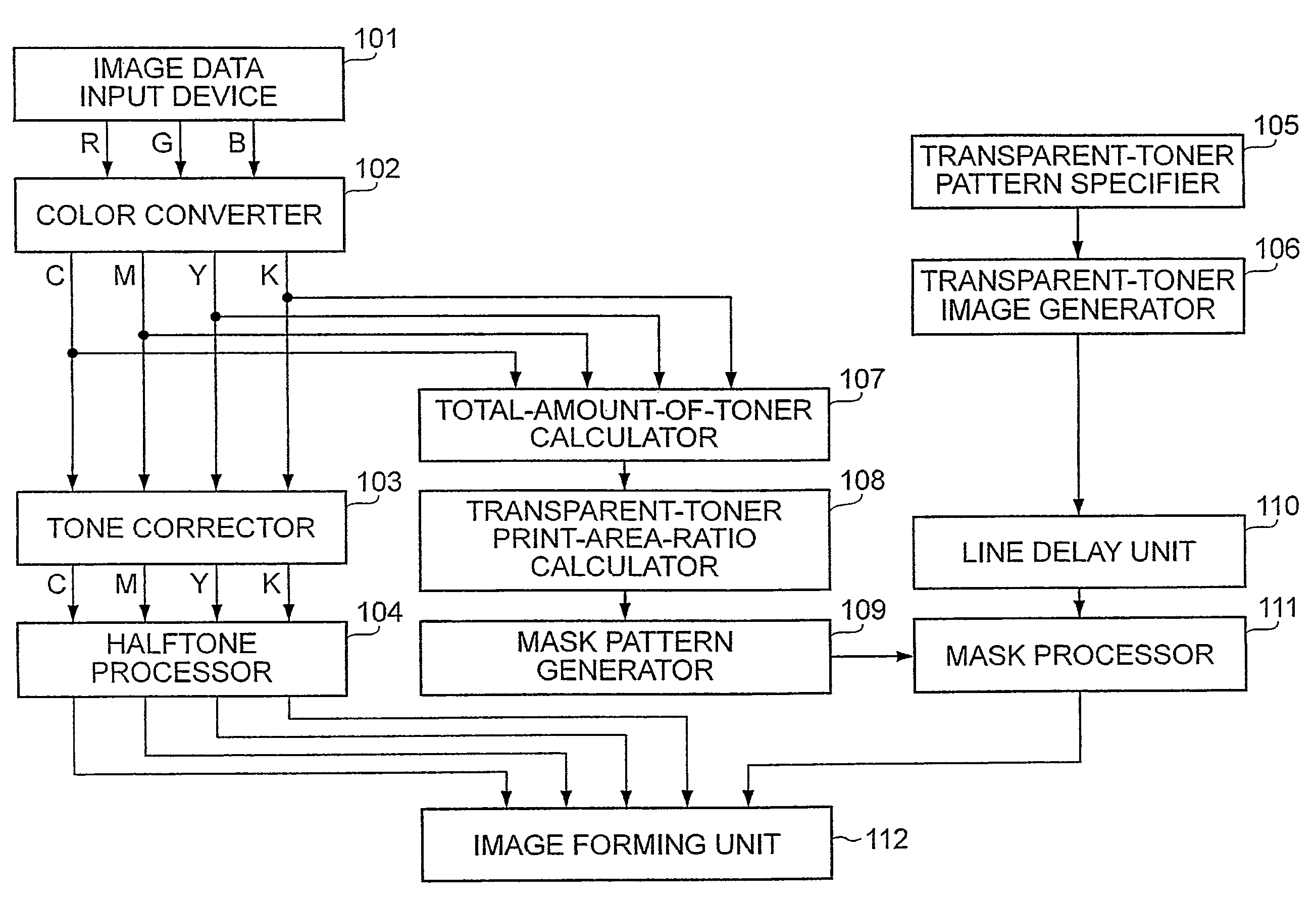 Image processing apparatus and method controlling the amount of transparent ink for recording