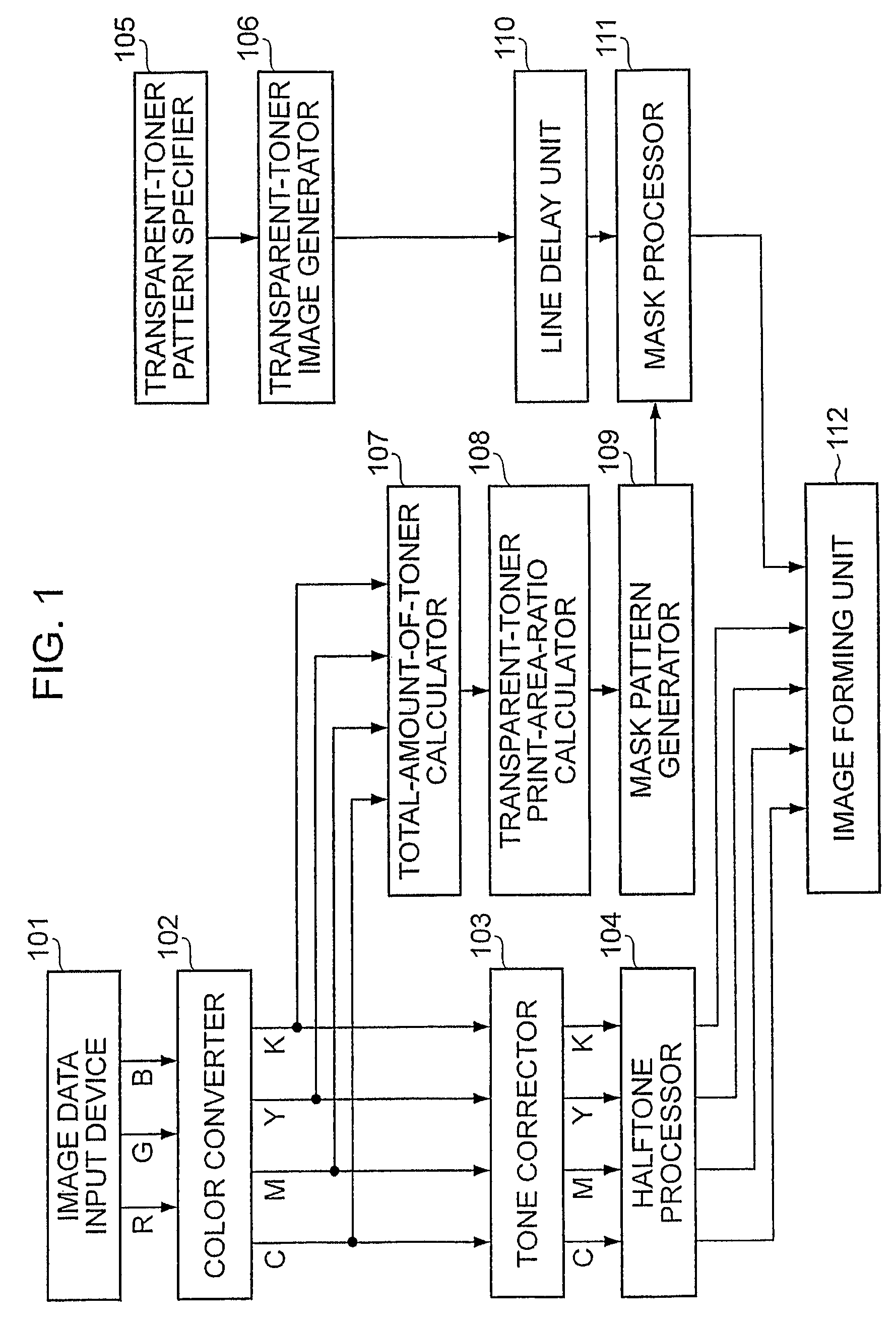 Image processing apparatus and method controlling the amount of transparent ink for recording