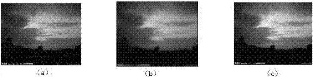 De-raining method of single image based on sparse and low-rank matrix decomposition