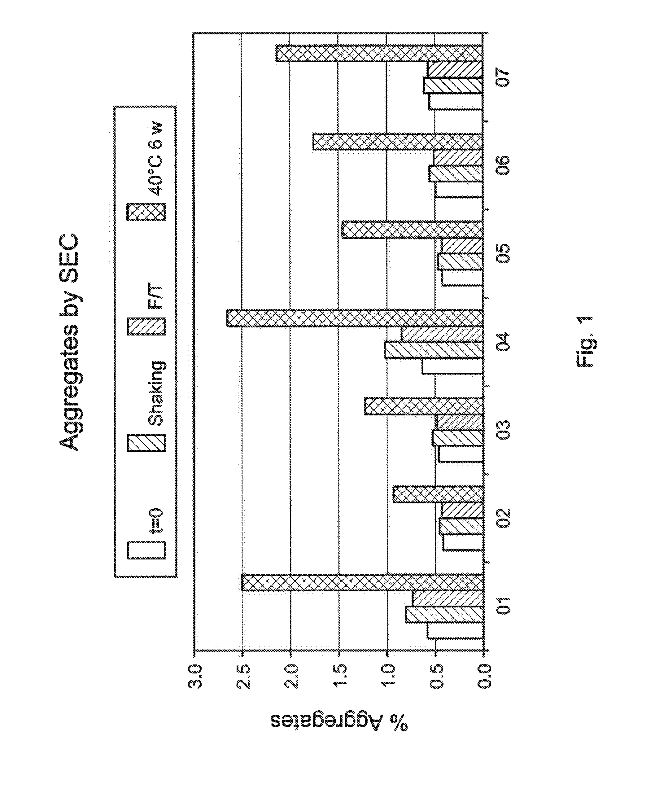 Aqueous Pharmaceutical Composition Containing A Biologic Therapeutic Agent And Guanidine Or A Guanidine Derivative And An Injection Including The Composition