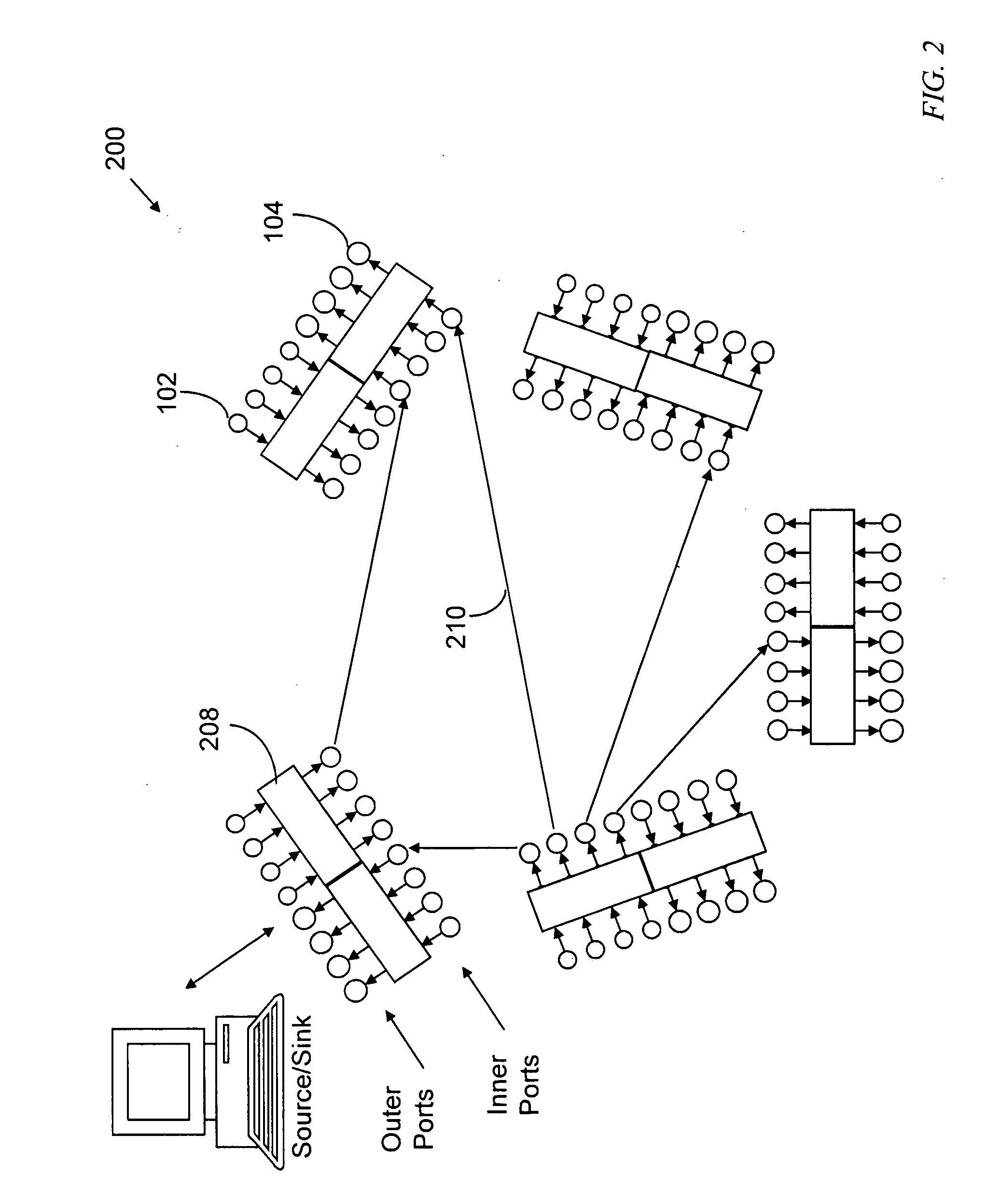 Flow-Rate-Regulated Burst Switches