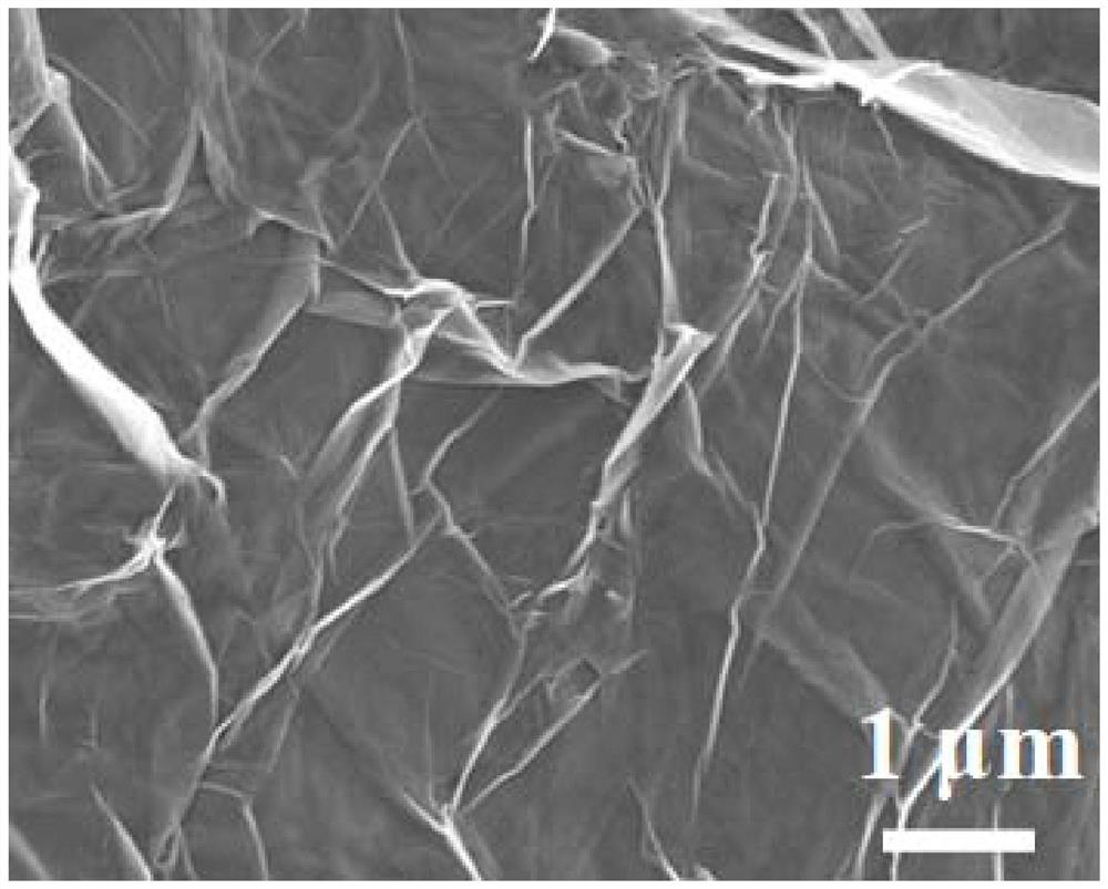 Self-supporting graphene manganese dioxide nanowire composite film electrode and preparation method thereof