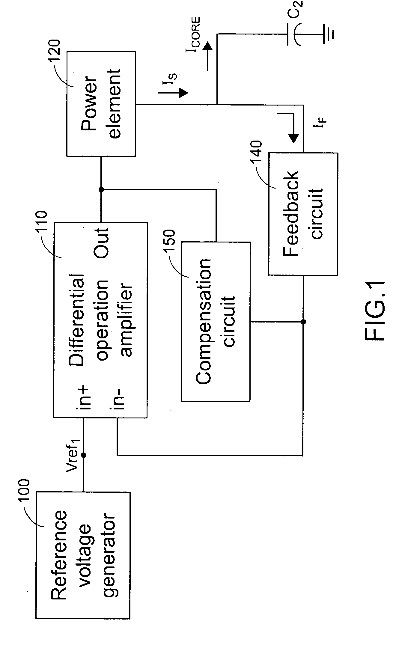 CPU core voltage supply circuit