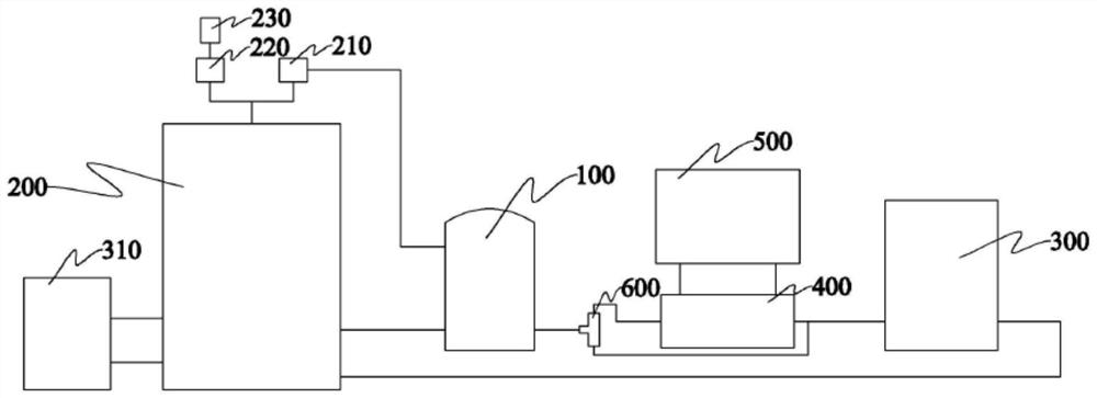 A control method of waste heat recovery system