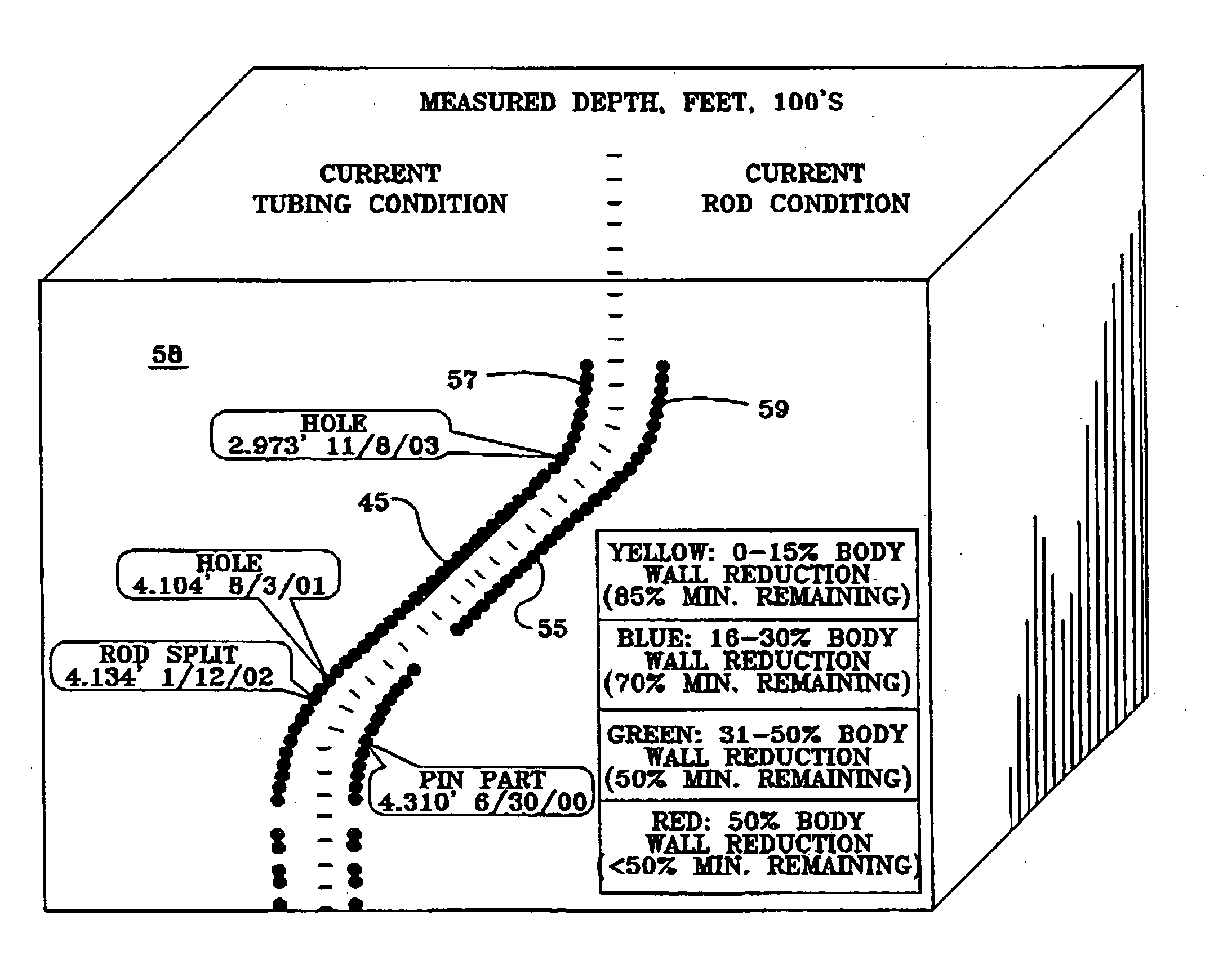 Wellbore evaluation system and method