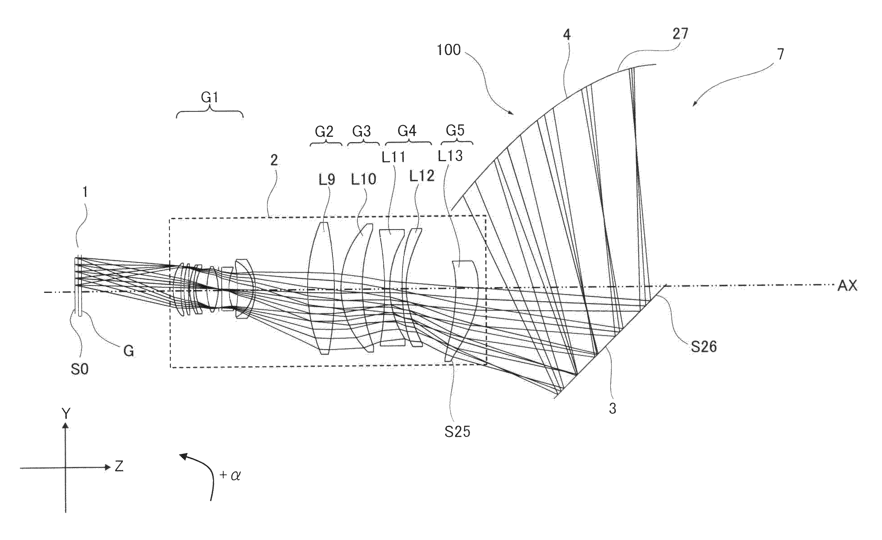 Optical projection system and image projector incorporating the same