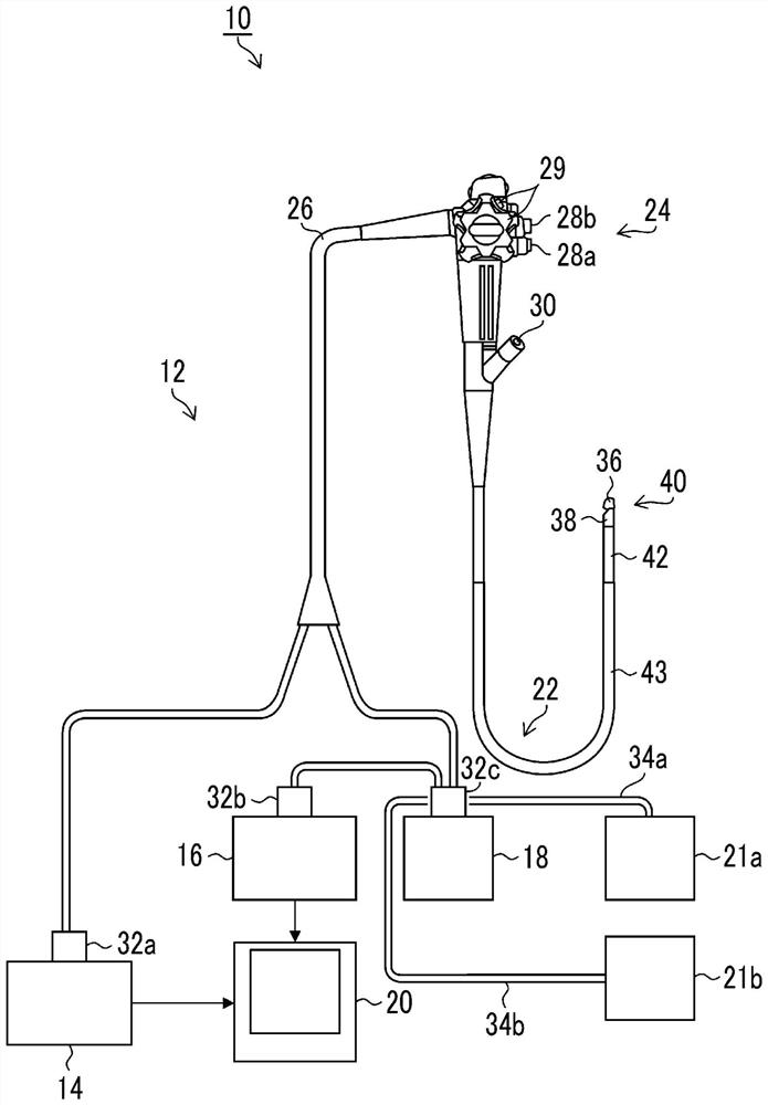 Ultrasonic inspection system