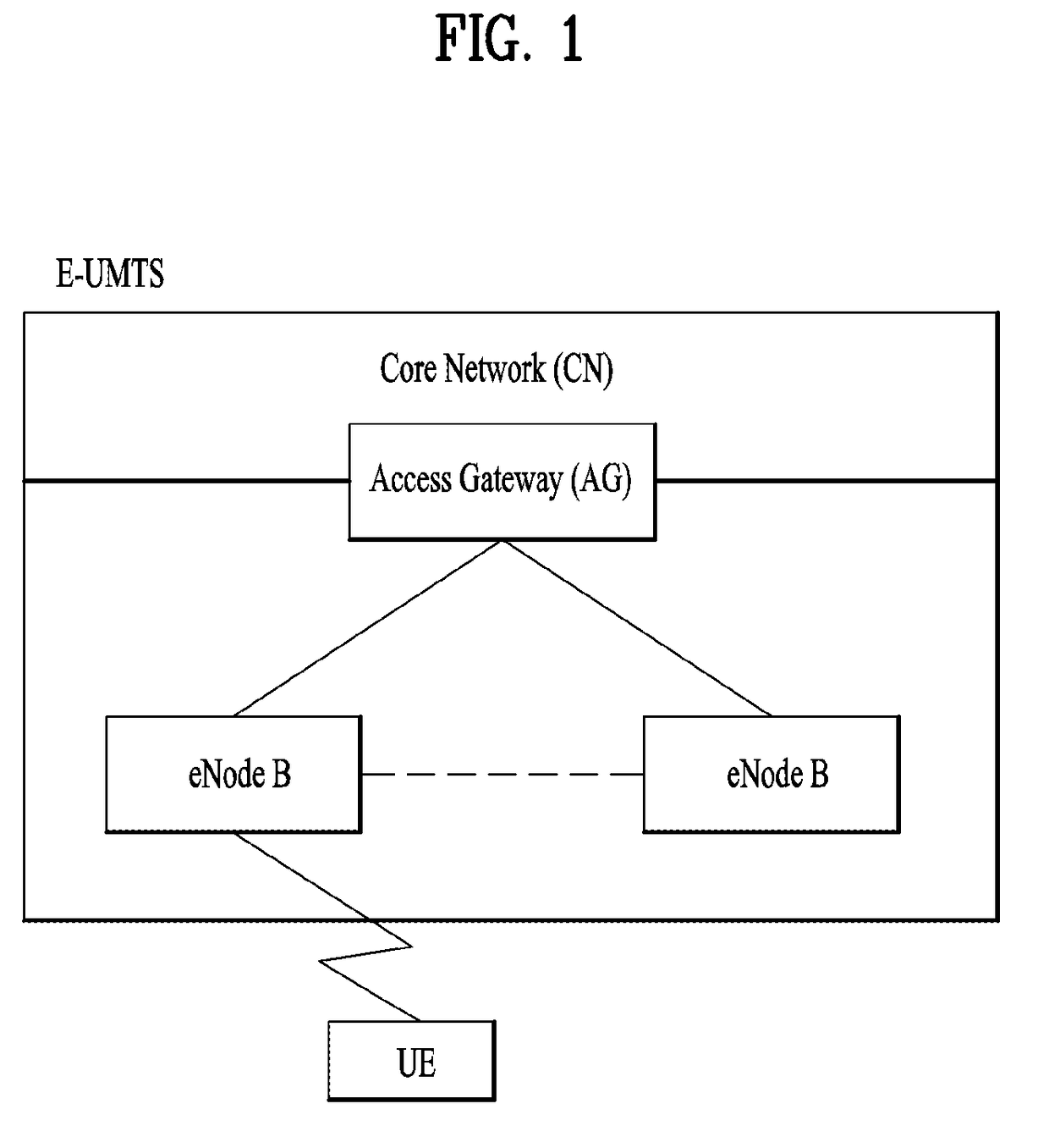 Method and user equipment for monitoring random access response, and method and base station for transmitting random access response