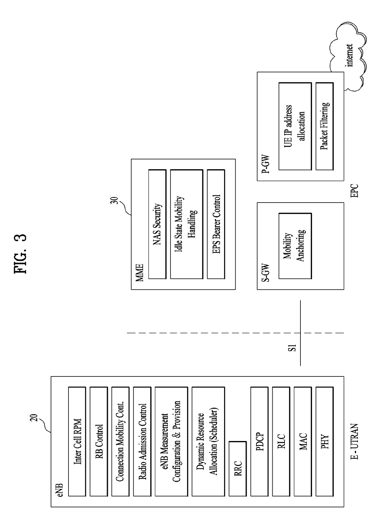 Method and user equipment for monitoring random access response, and method and base station for transmitting random access response