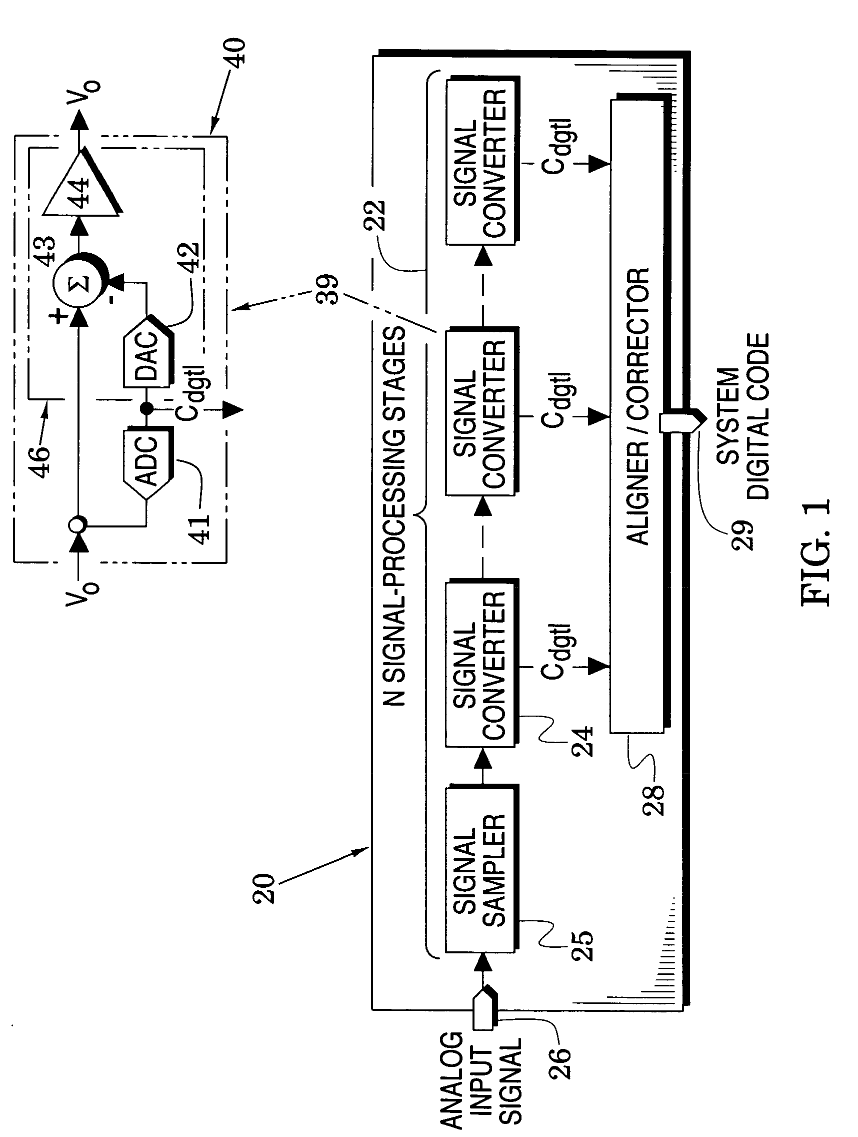 Pipelined converter systems with enhanced accuracy