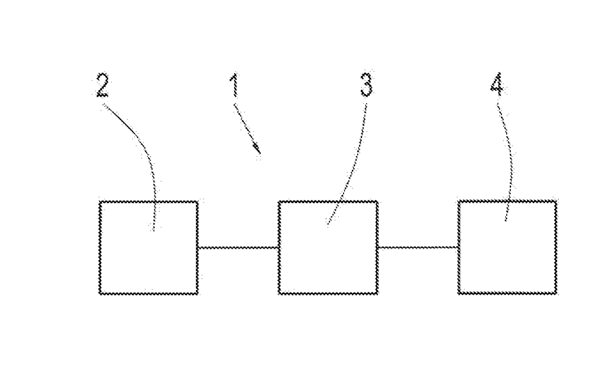 Control Method for a Transmission with Hydraulic System Comprising a Variable Displacement Pump