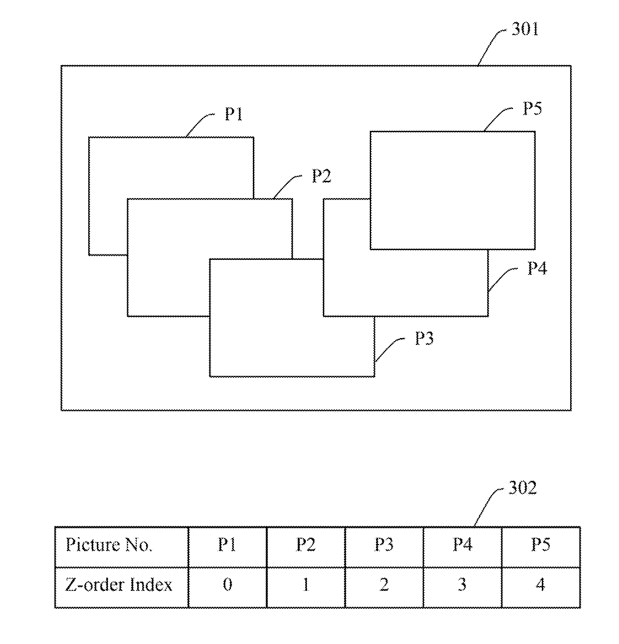 System and method for presenting pictures on touch sensitive screen