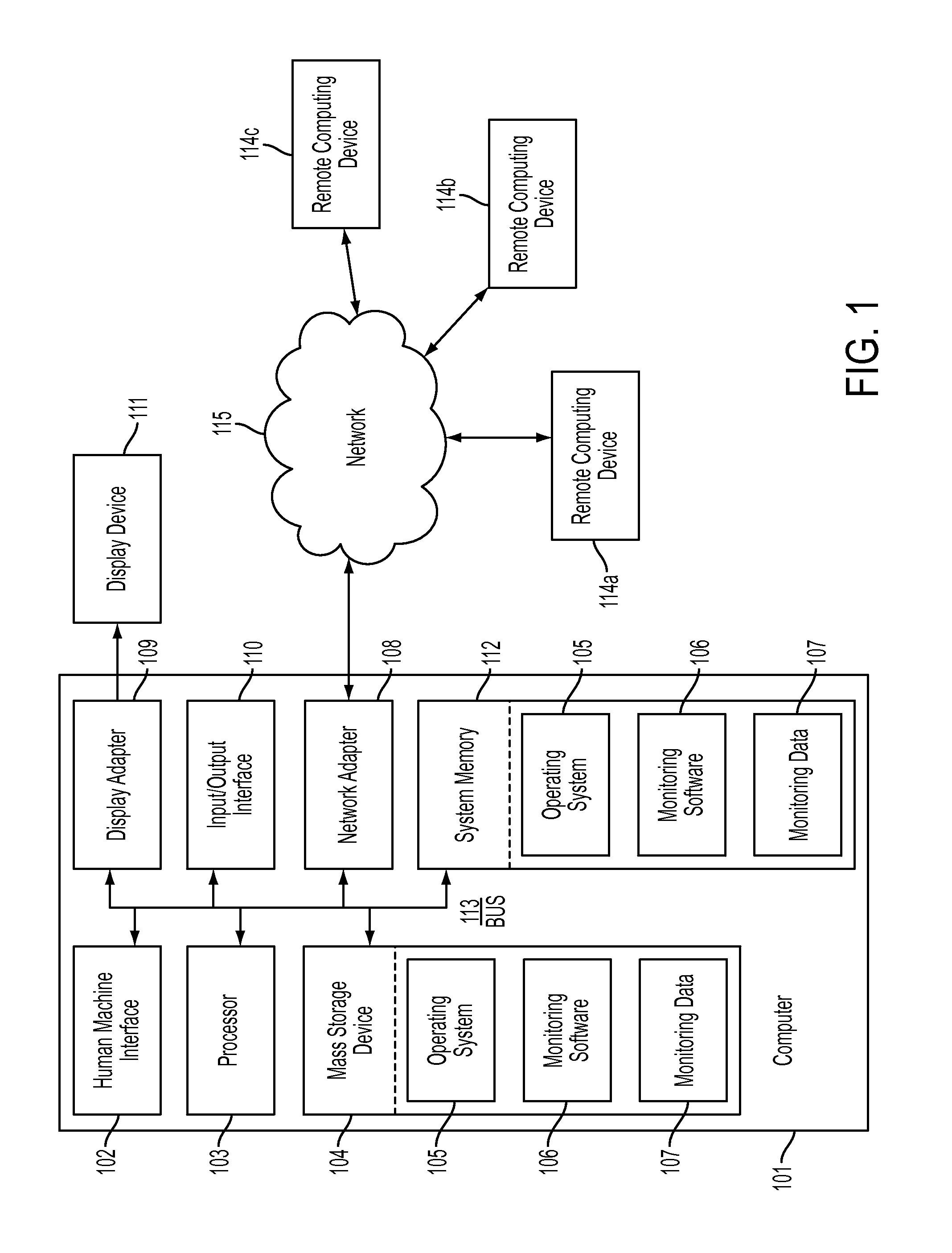 Method and system for treating cardiovascular disease