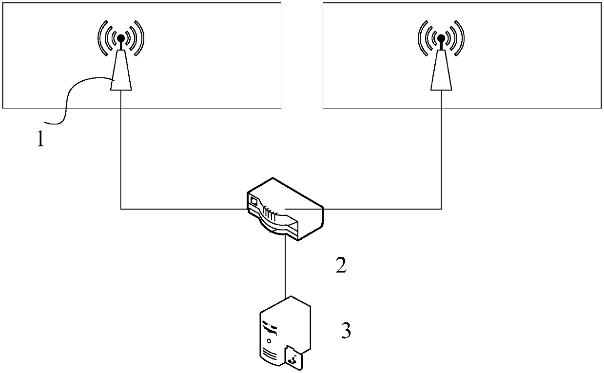 Remote indoor WiFi positioning device and method