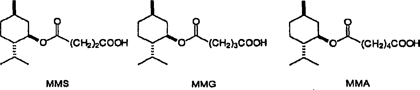 Process for making monomenthyl esters