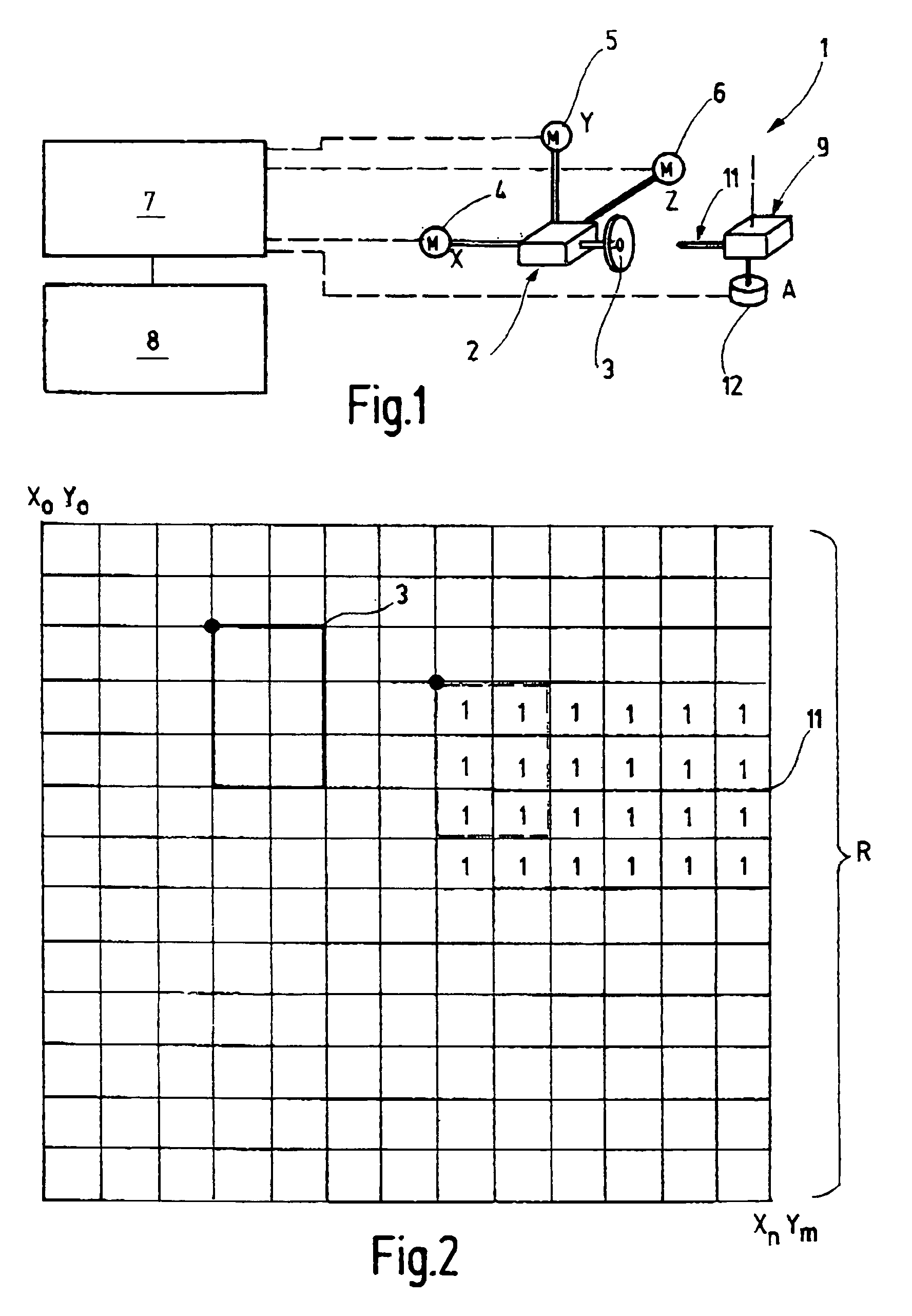 Device and method for machine control