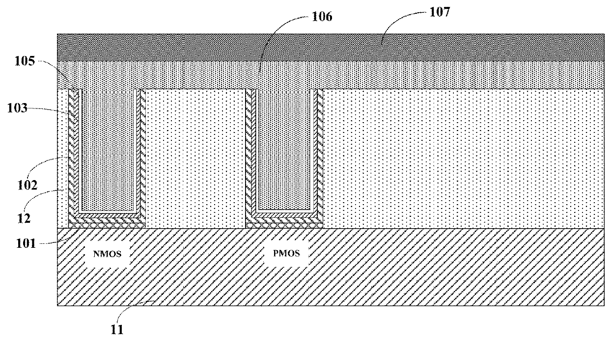 Method and structure for improving dielectric reliability of CMOS device