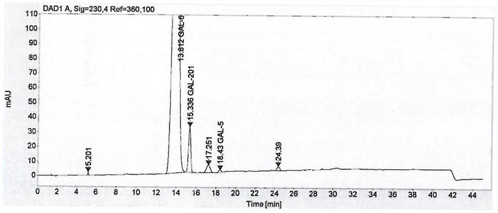 A kind of detection method of galanthamine hydrobromide intermediate and impurity