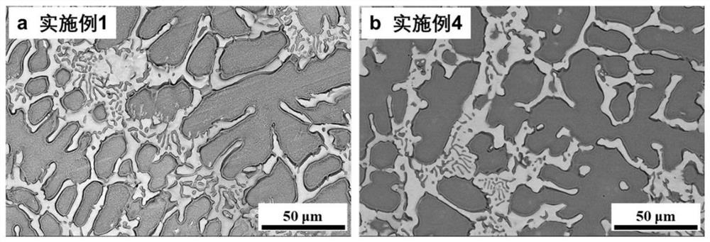 High-entropy alloy with excellent strength and plasticity and preparation method thereof