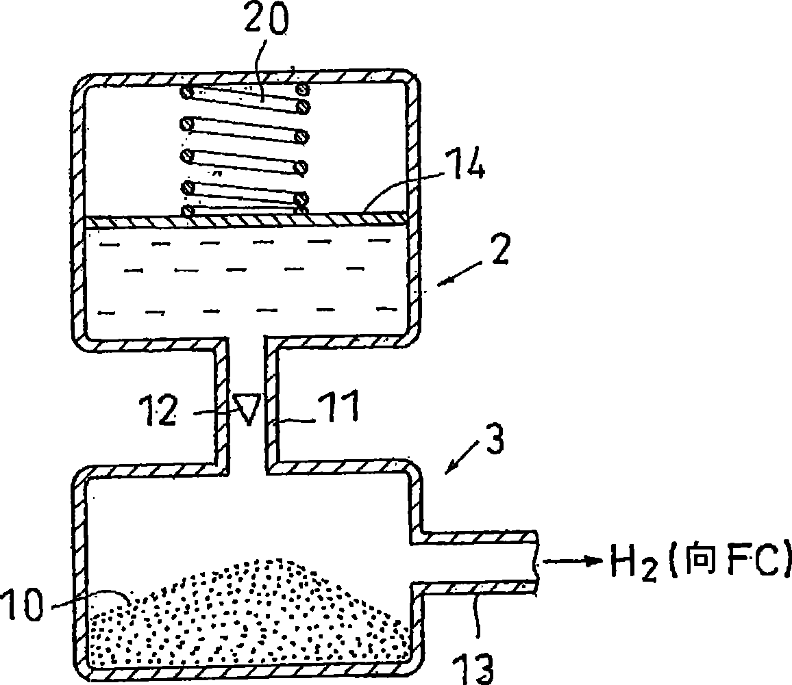 Liquid constant-rate emitting apparatus and method of liquid constant-rate emission