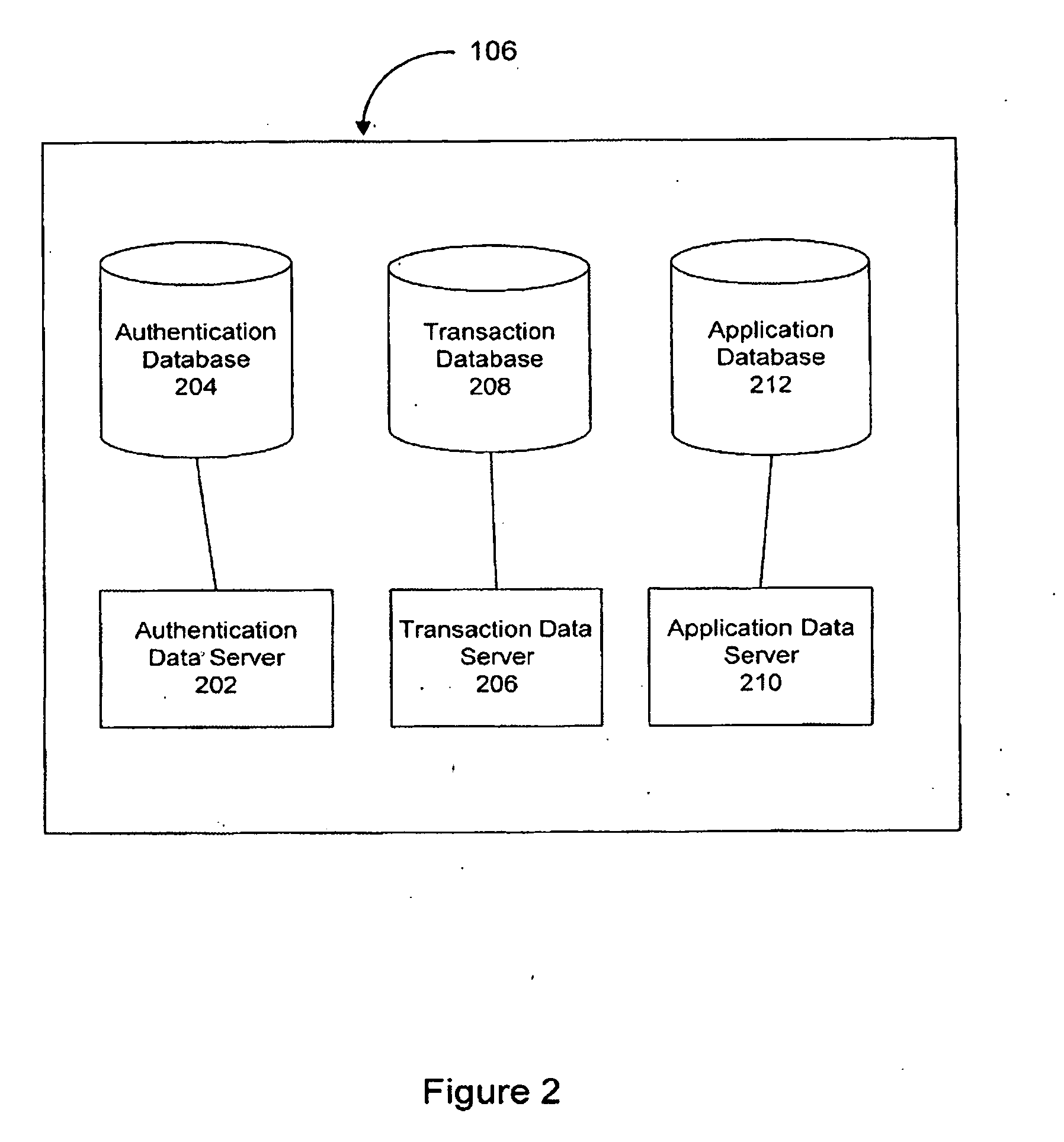 Balancing distribution of participants in a gaming environment