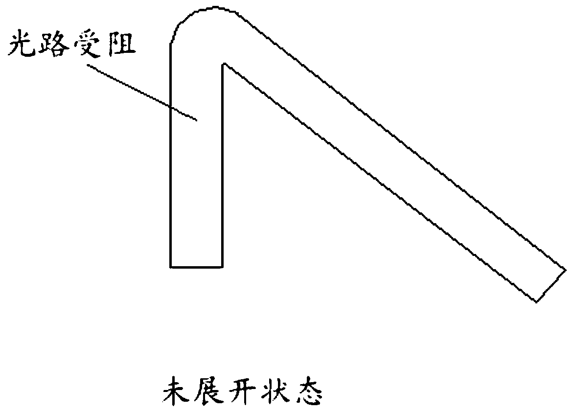 A detection system for the unfolded state of a flexible shading cover