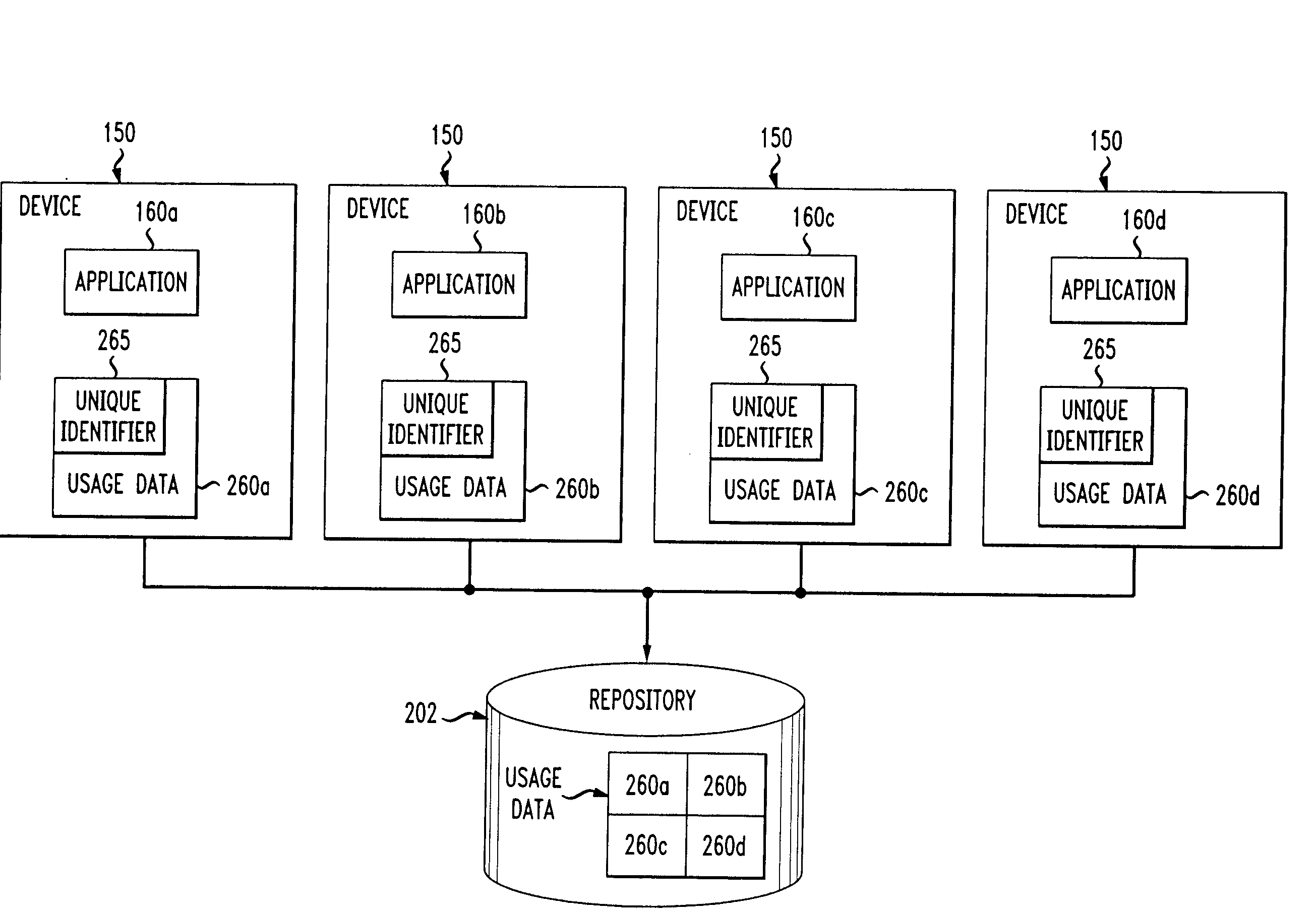 Automatic tracking of user progress in a software application