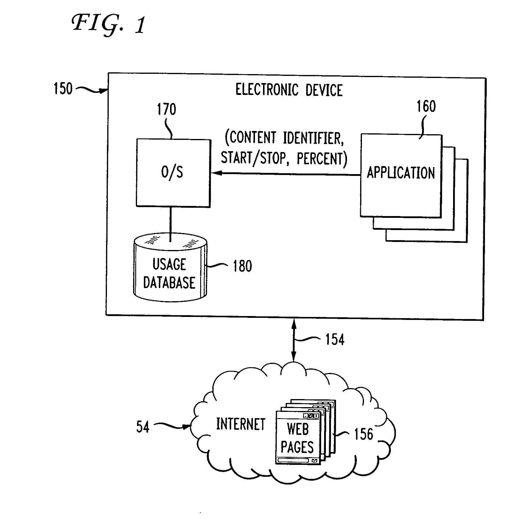 Automatic tracking of user progress in a software application