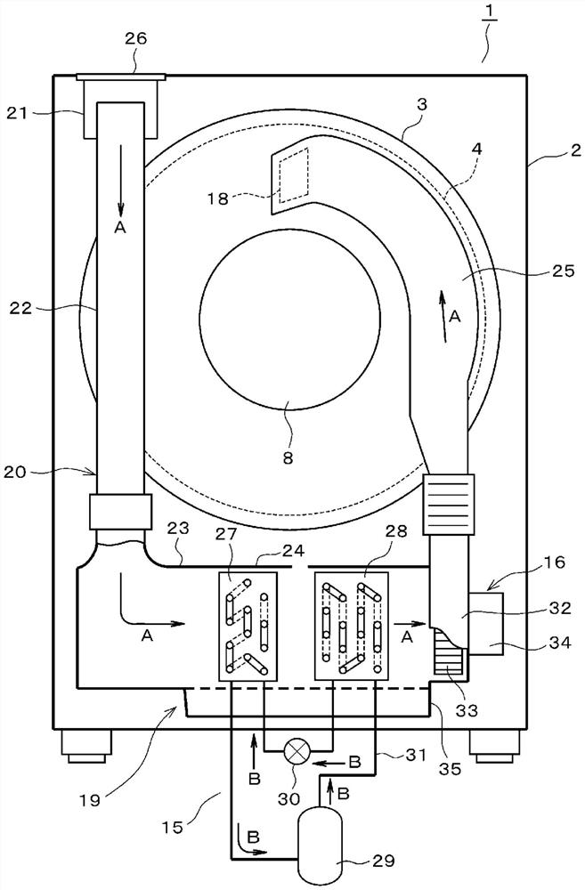 Clothes dryer