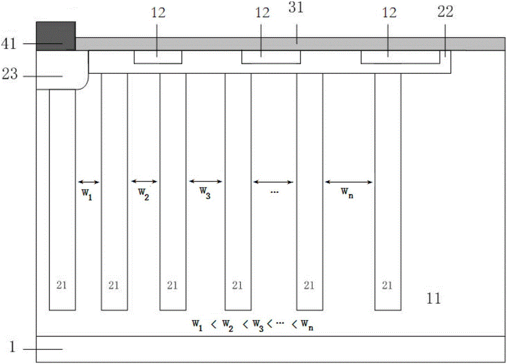 Terminal structure of super-junction semiconductor device
