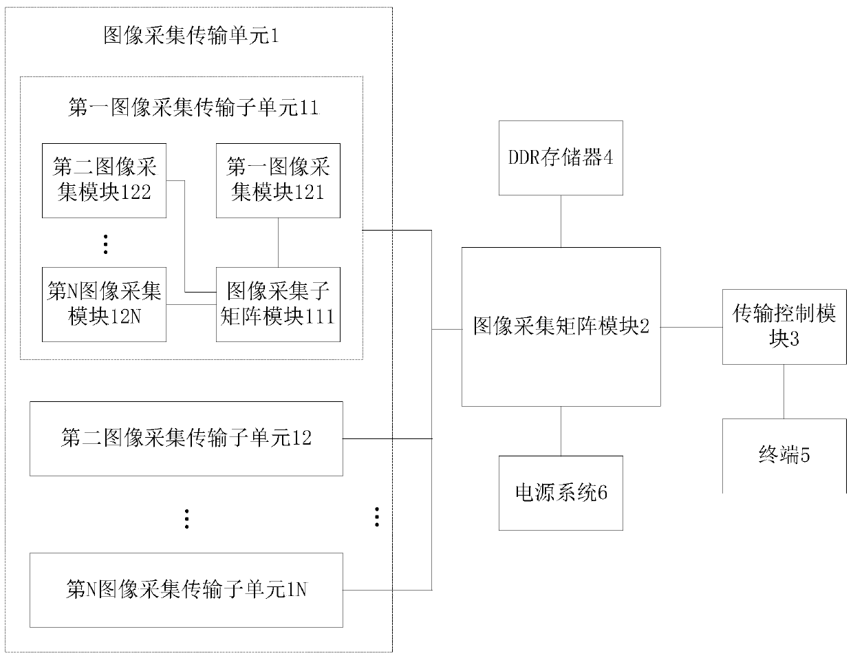 A high-definition camera system and method for obtaining high-resolution images