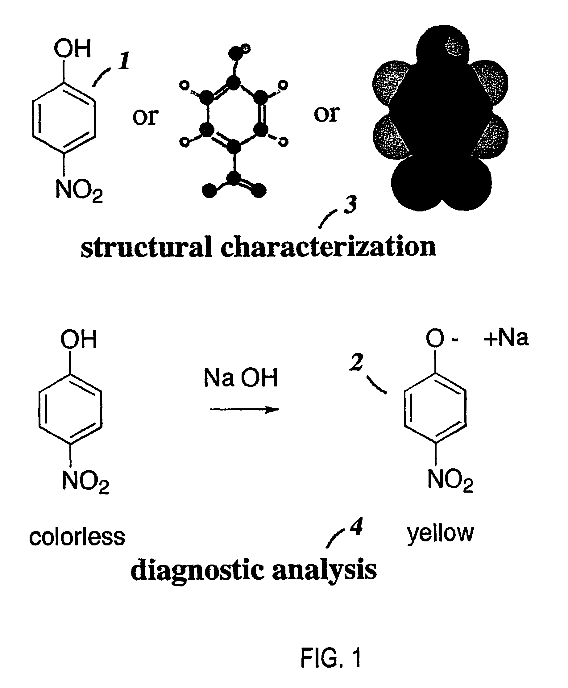 Method and device for identifying molecular species